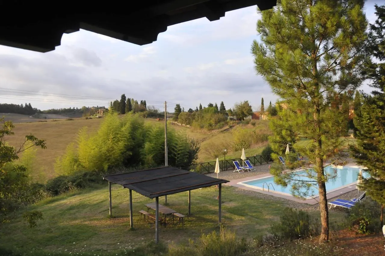 Agriturismo La Ripolina Buonconvento Italy