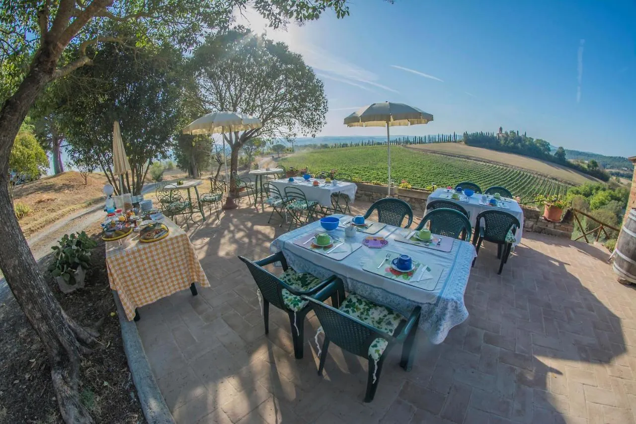Agriturismo La Ripolina Buonconvento 0*,