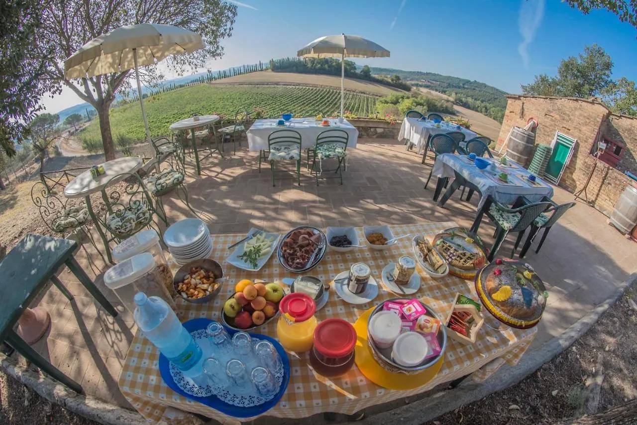 Agriturismo La Ripolina Buonconvento 0*,