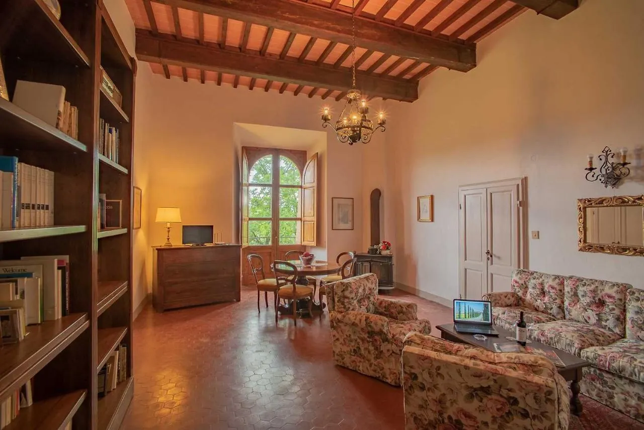 Country house Agriturismo La Ripolina Buonconvento