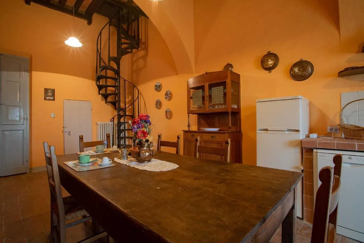 Agriturismo La Ripolina Buonconvento 0*,