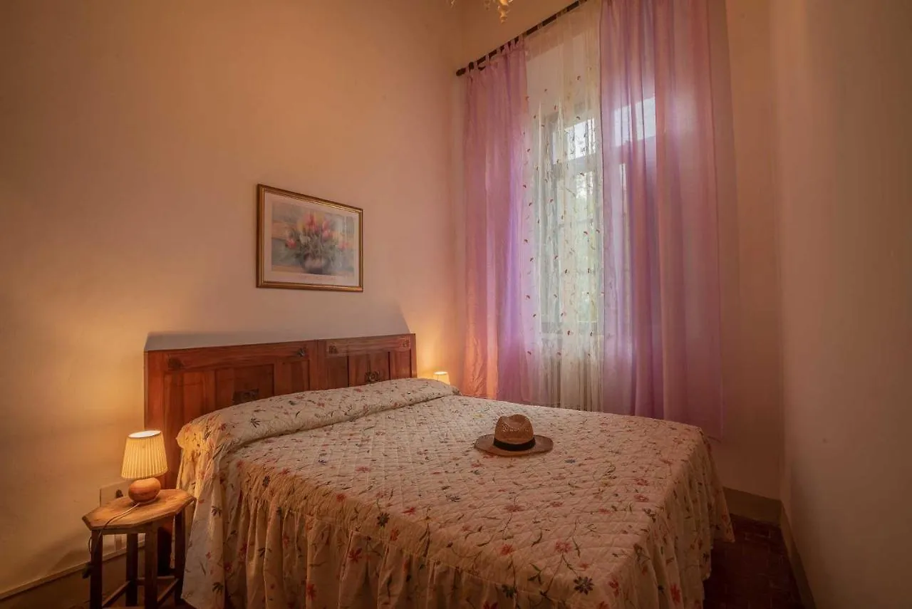 Agriturismo La Ripolina Buonconvento