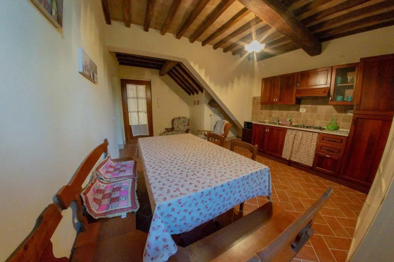 Agriturismo La Ripolina Buonconvento 0*,