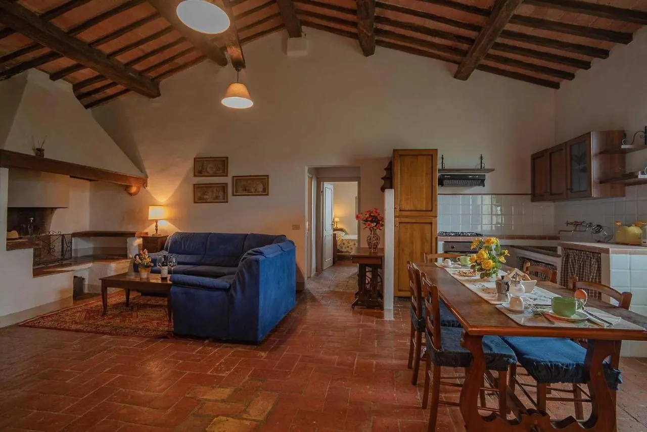 Agriturismo La Ripolina Buonconvento