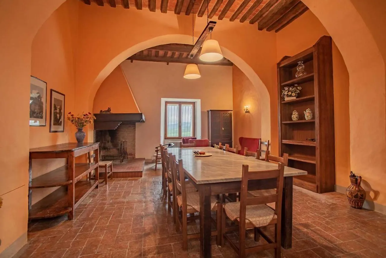 Agriturismo La Ripolina Buonconvento Italy