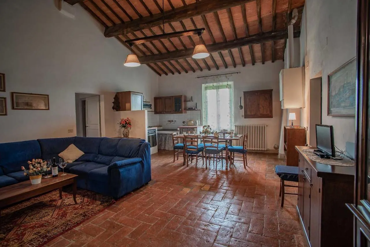 Agriturismo La Ripolina Buonconvento 0*,  Italy