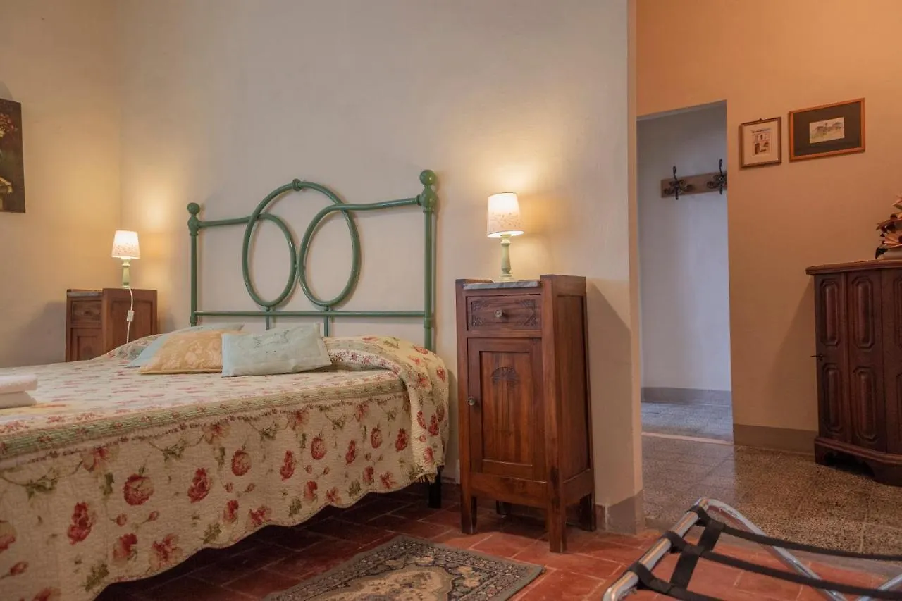 Country house Agriturismo La Ripolina Buonconvento