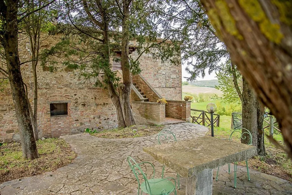 Agriturismo La Ripolina Buonconvento