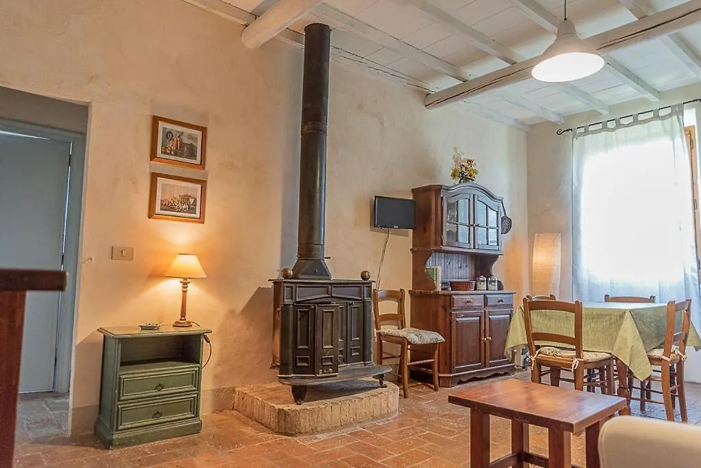 Agriturismo La Ripolina Buonconvento Italy